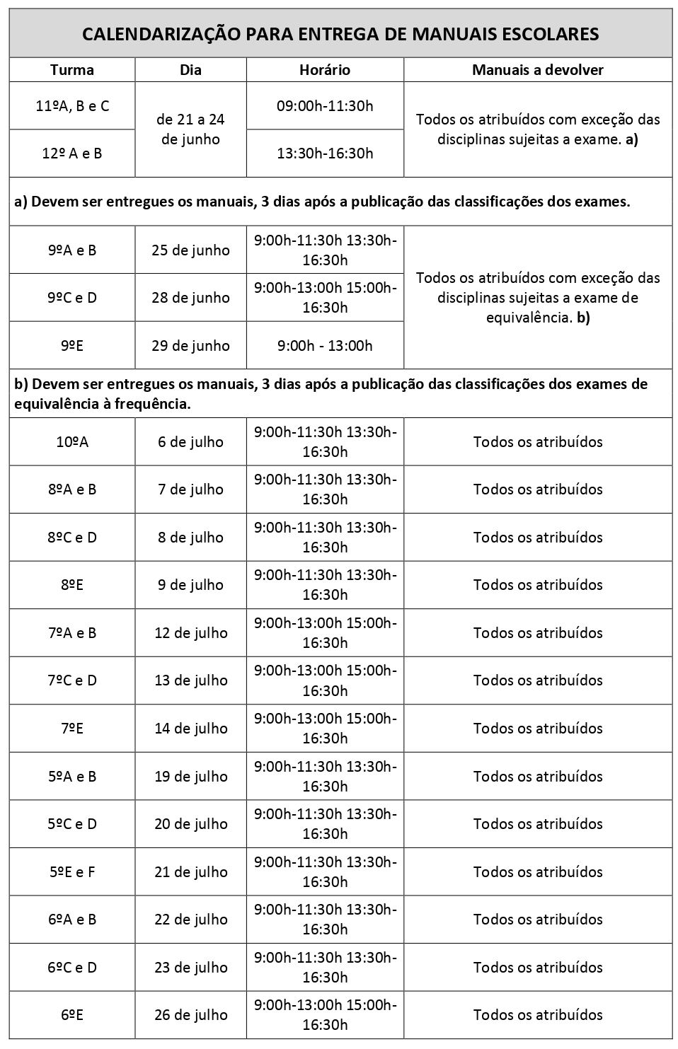 Calendarizacao Entrega Manuais Escolares 2021