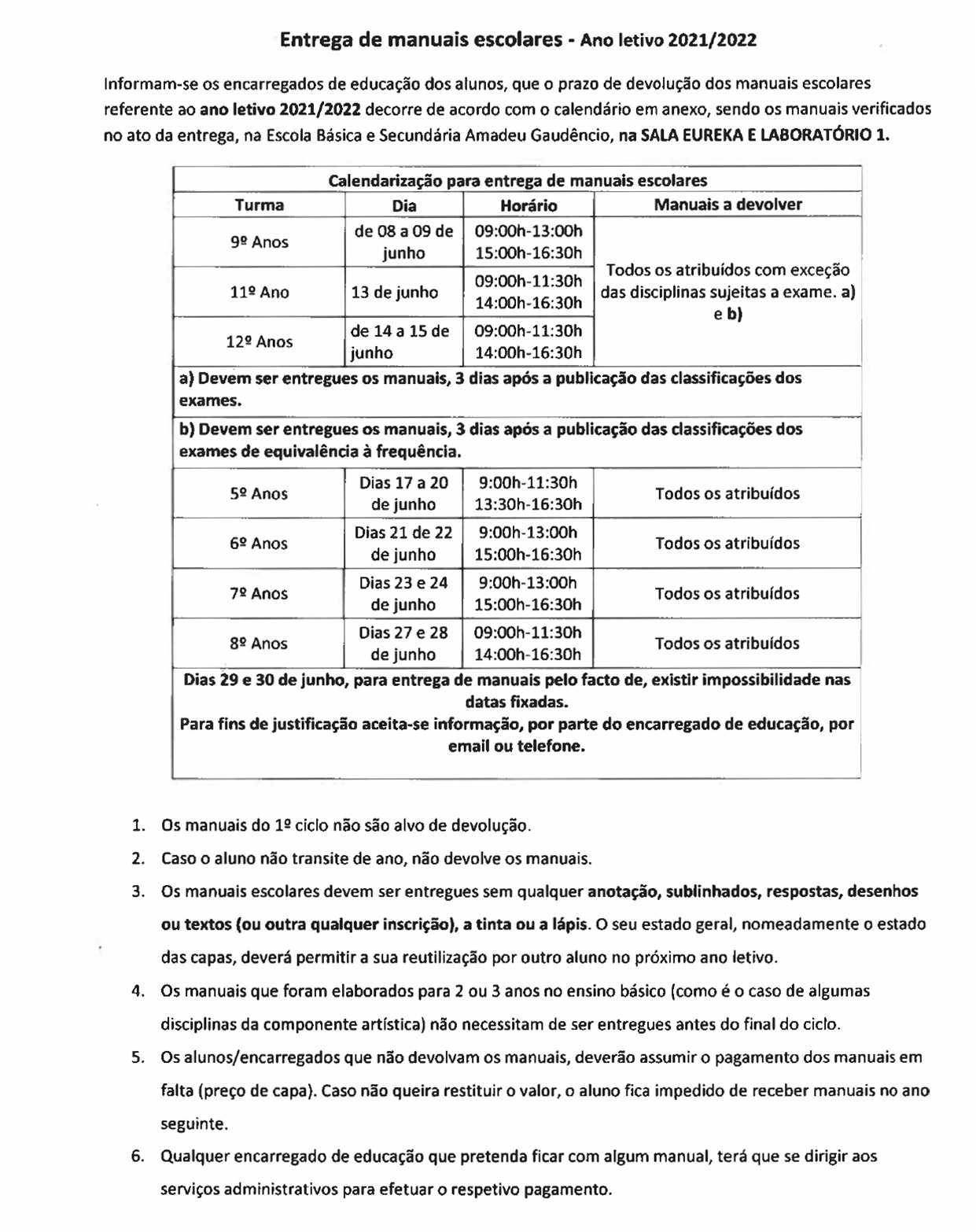 Entrega de Manuais escolares 2021 2022 I