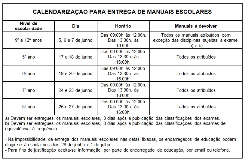 ManuaisEscolares calendario2024