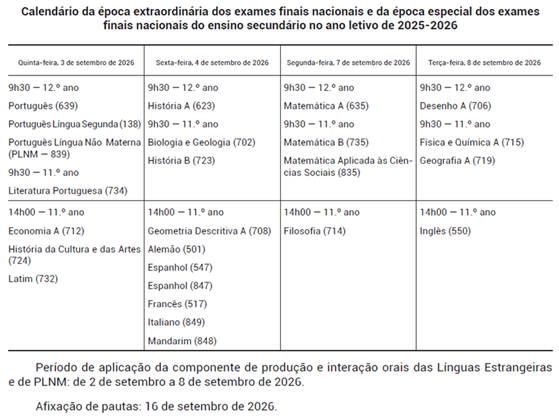 Calendário